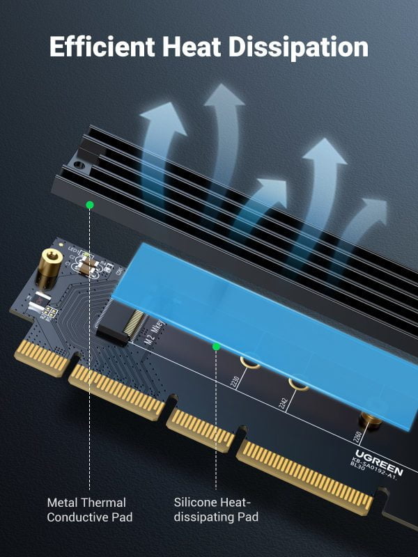 Card PCIe 4.0(16×) to M.2 NVMe Expansion Card Ugreen 30715