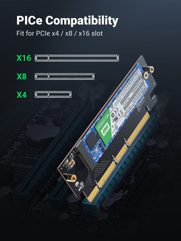 Card PCIe 4.0(16×) to M.2 NVMe Expansion Card Ugreen 30715