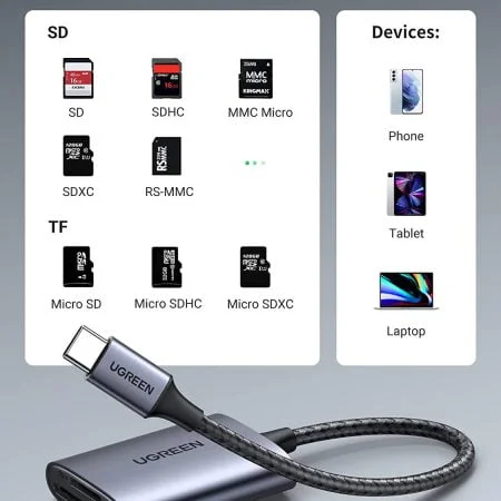 Đầu đọc thẻ nhớ USB Type-C Ugreen 80888