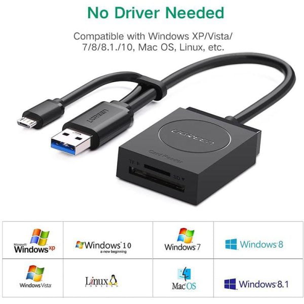 Đầu đọc thẻ USB 3.0 Card Reader Hỗ trợ thẻ TF và SD Ugreen 20203