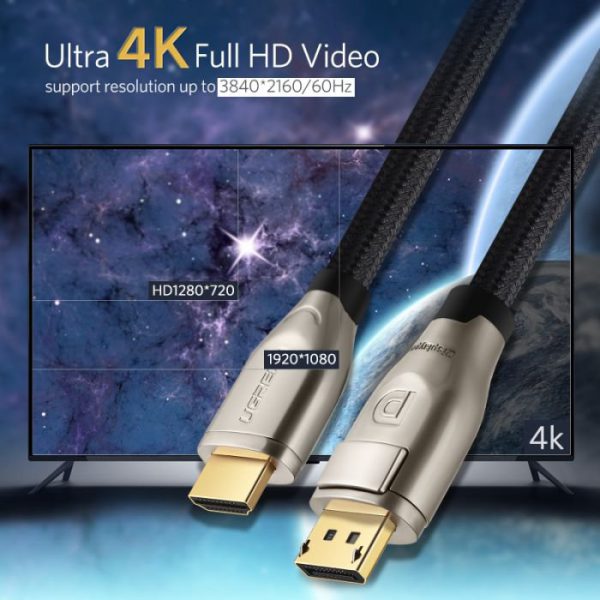 Cáp Displayport to HDMI 2.0 dài 1,5m hỗ trợ 3D 4K/60Hz Ugreen 40433