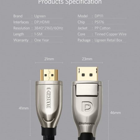 Cáp Displayport to HDMI 2.0 dài 1,5m hỗ trợ 3D 4K/60Hz Ugreen 40433