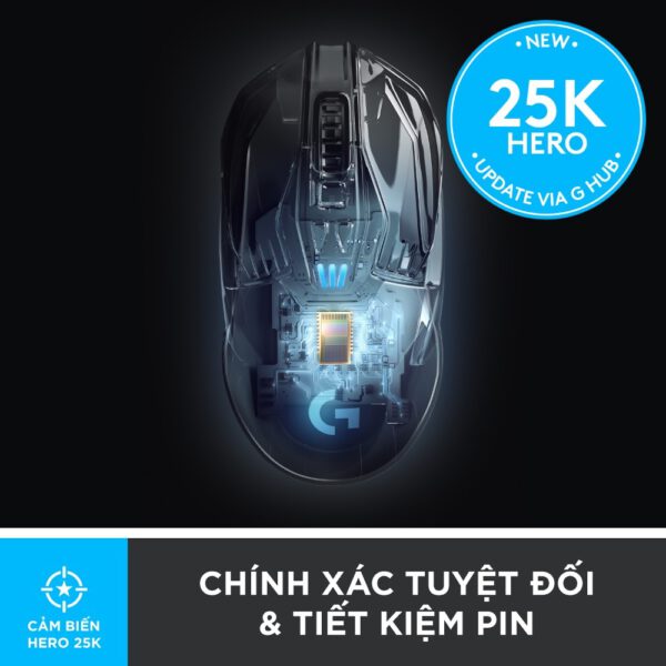 Chuột không dây gaming Logitech G903 Hero RGB