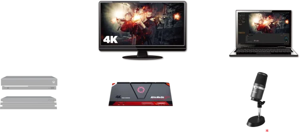 AVerMedia Live Gamer Portable 2 Plus GC513 4K GC513