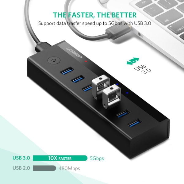 Bộ chia Hub USB 3.0 7 cổng nguồn 5V2A Ugreen 40522