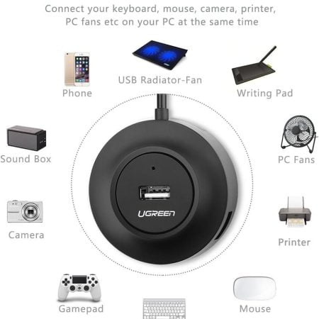 Bộ Chia USB 2.0 4 Cổng Ugreen 20277
