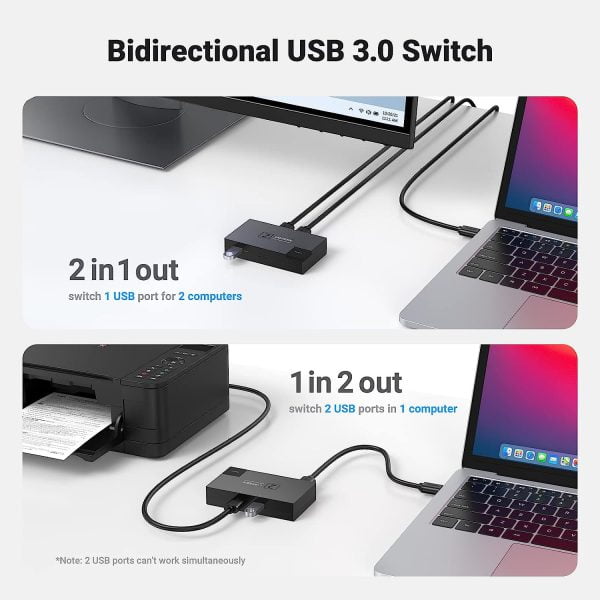 Bộ chuyển đổi Switch USB 3.0 Ugreen 15149