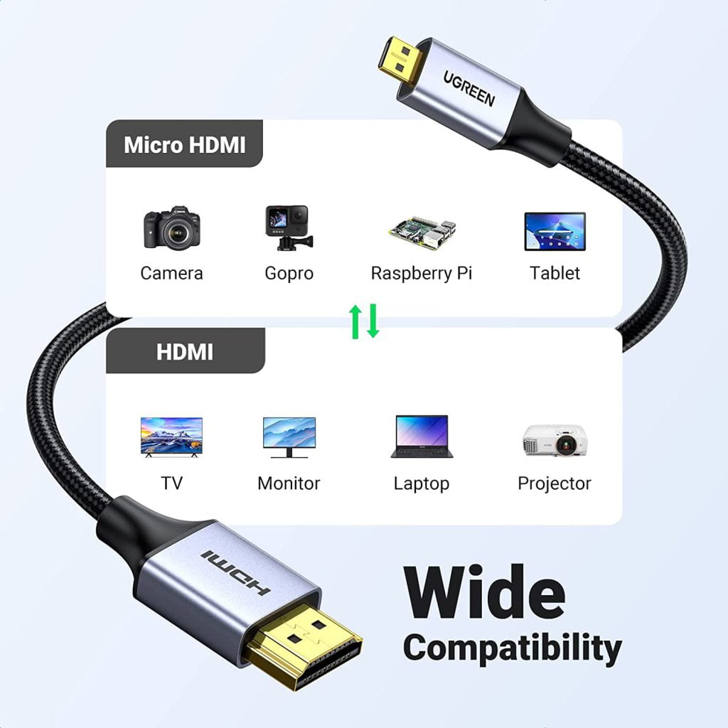 Dây cáp Micro HDMI sang HDMI Ugreen 10550