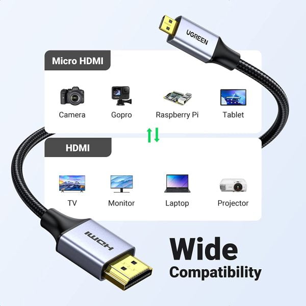 Cáp chuyển Micro HDMI sang HDMI dài 1m hỗ trợ 4K Ugreen 10550