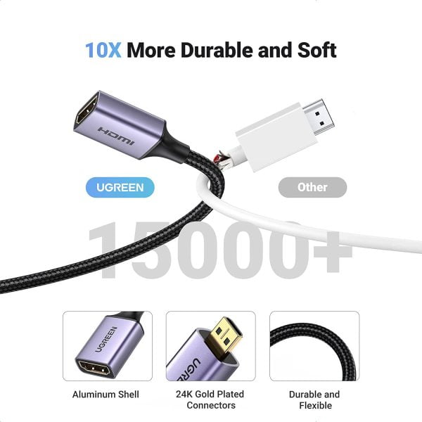 Cáp Micro HDMI to HDMI dài 15cm Ugreen 10553