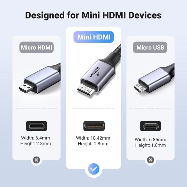 Cáp Mini HDMI to HDMI dài 1m hỗ trợ 8K Ugreen 15514