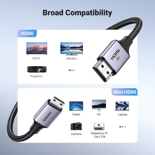 Cáp Mini HDMI to HDMI dài 1m hỗ trợ 8K Ugreen 15514