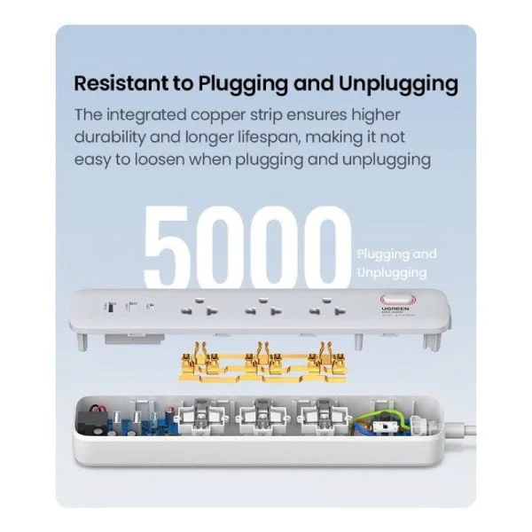 Ổ cắm điện đa năng Ugreen 15143 CD286