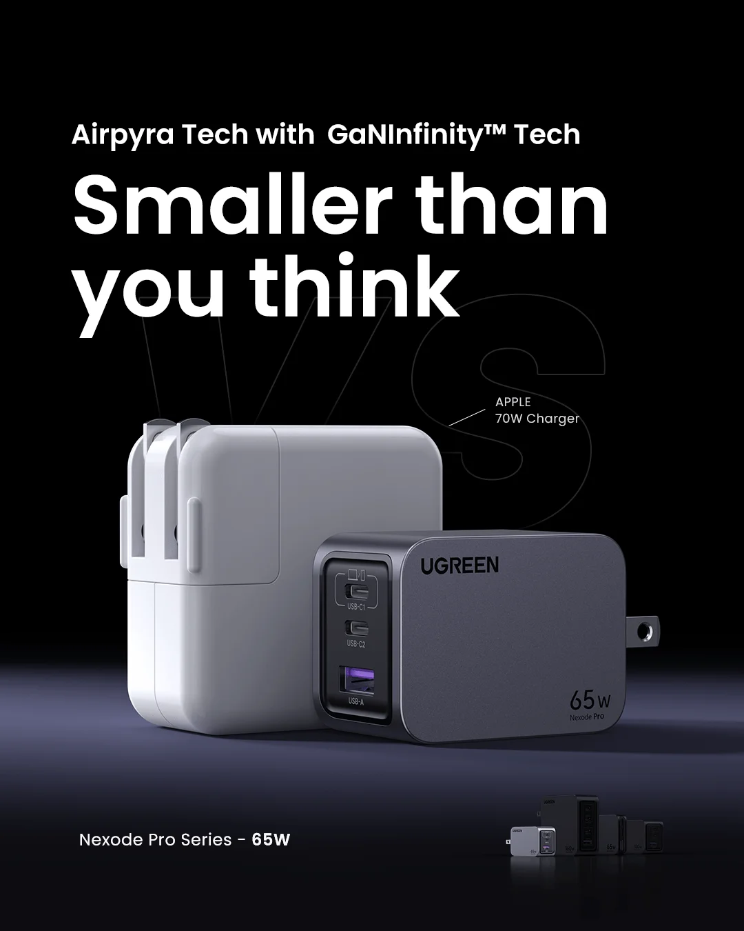 Củ sạc Nexode GaN Pro 65W Nexode 3 cổng Ugreen 25870