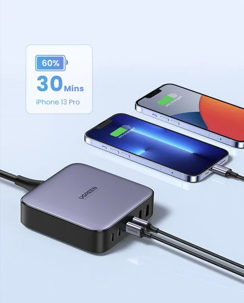 Củ sạc nhanh Nexode 200W GaN II  USB Type-C x4 / USB Type-A x2 Ugreen 40913