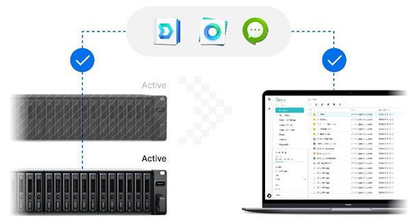 Thiết bị lưu trữ NAS Synology FS3410 (Intel Xeon D-1541-16GB DDR4-24 Bay)