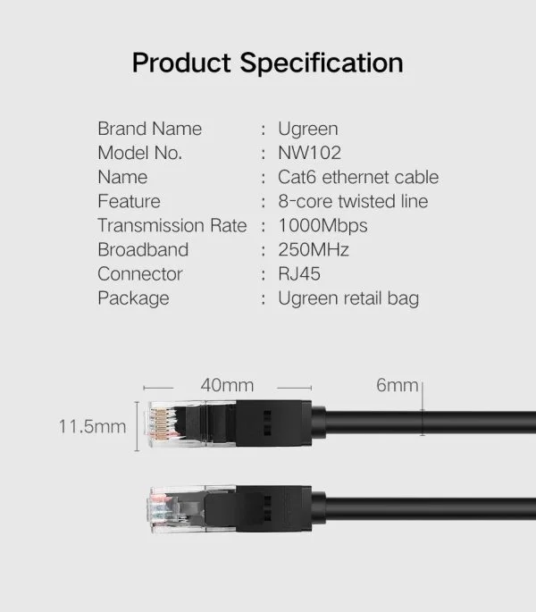 Cáp mạng CAT6 2m (màu đen) cao cấp Ugreen 20160