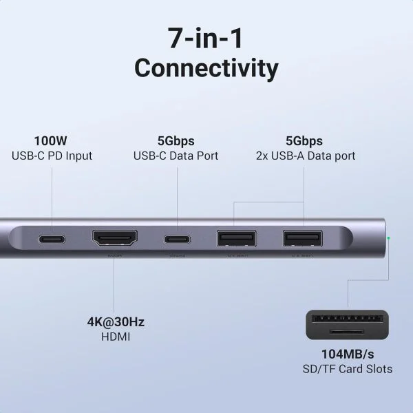 Hub USB Type-C Ugreen 15214 7 in 1