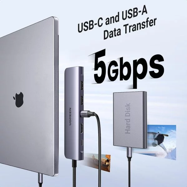 Bỗ chuyển Type C to HDMI 4k@30Hz + 2 x USB 3.0 + USB-C + SD&TF + PD Ugreen 15214