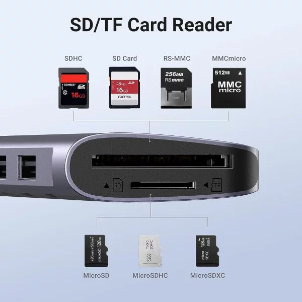 Bỗ chuyển Type C to HDMI 4k@30Hz + 2 x USB 3.0 + USB-C + SD&TF + PD Ugreen 15214