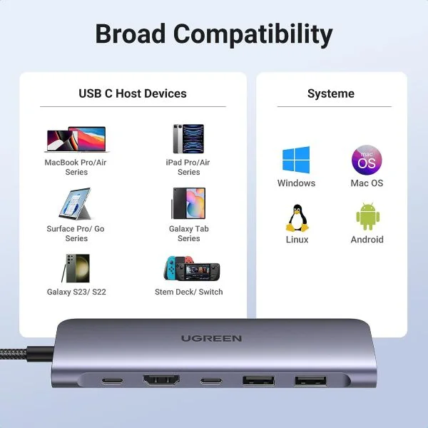 Bỗ chuyển Type C to HDMI 4k@30Hz + 2 x USB 3.0 + USB-C + SD&TF + PD Ugreen 15214