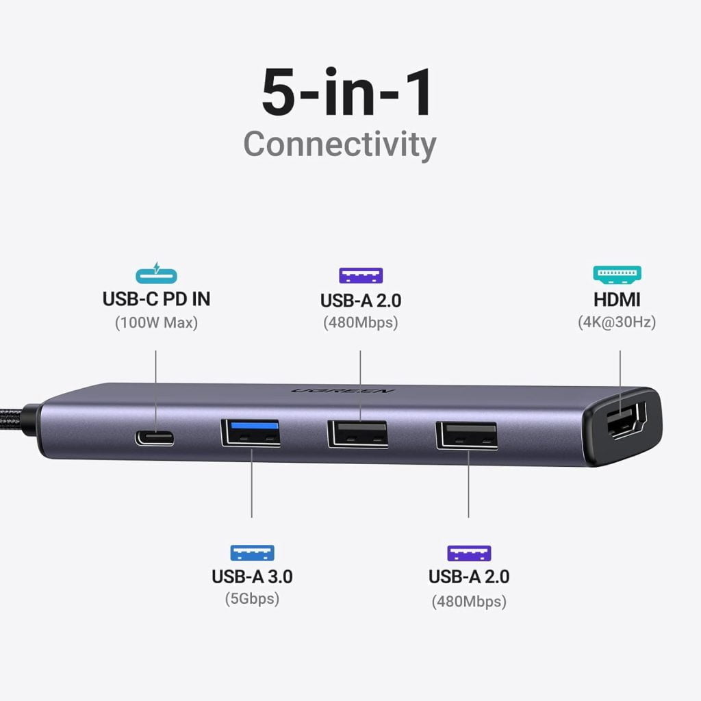 Hub USB Type-C Ugreen 15495 5 in 1