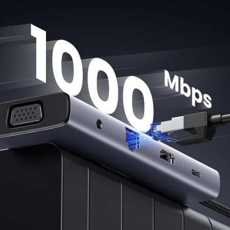 Bộ chuyển Type C to HDMI + VGA+ USB 3.0 + LAN 1Gbps + Card Reader + 3.5mm Ugreen 15601 CM498