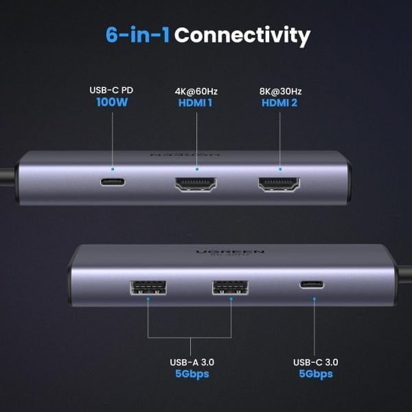 Thiết bị chuyển đổi Type C to 2*USB 3.0 + USB-C + 2*HDMI + PD 100W Ugreen 15852