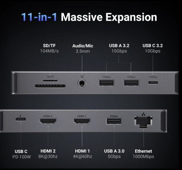 Bộ chuyển đổi USB-C sang 2*USB-A 3.2+1*USB-A 3.0+1*USB-C 3.2+2*HDMI 8K@30Hz+LAN+SD/TF+3.5mm Ugreen 15965