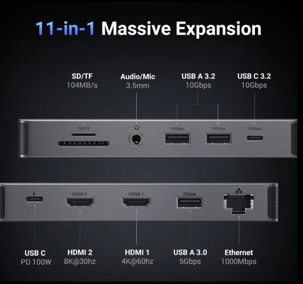 Bộ chuyển đổi USB-C sang 2*USB-A 3.2+1*USB-A 3.0+1*USB-C 3.2+2*HDMI 8K@30Hz+LAN+SD/TF+3.5mm Ugreen 15965