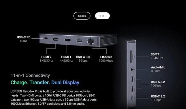 Bộ chuyển đổi USB-C sang 2*USB-A 3.2+1*USB-A 3.0+1*USB-C 3.2+2*HDMI 8K@30Hz+LAN+SD/TF+3.5mm Ugreen 15965