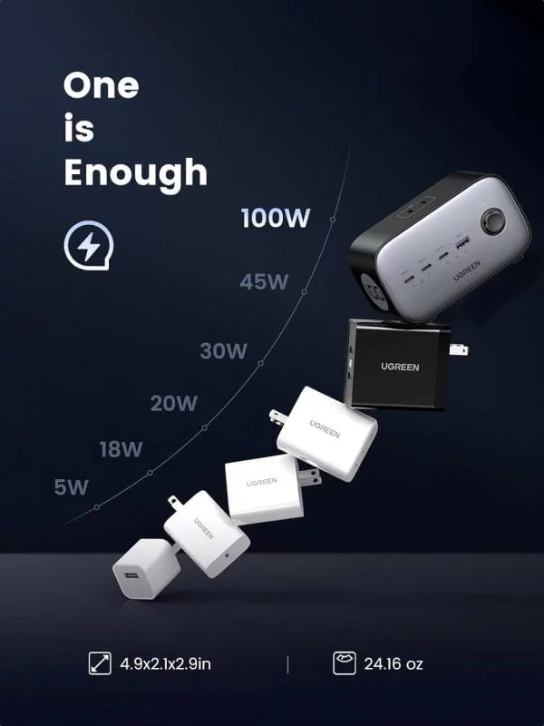 Sạc điện thoại laptop DigiNest Pro 3 cổng USB-C và 1 cổng USB 100W Ugreen 40896