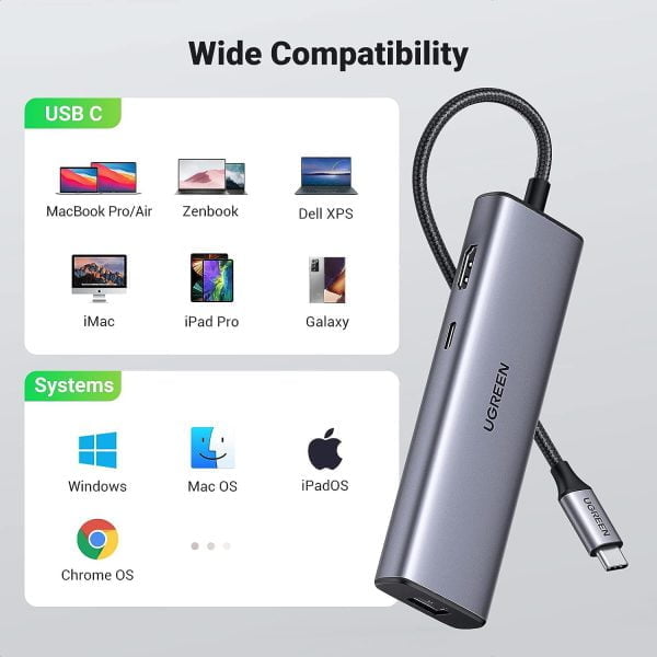 Bộ chuyển Type C sang 2 * USB 3.0 + HDMI + RJ45 + Sd/TF + PD 100W Ugreen (90568)