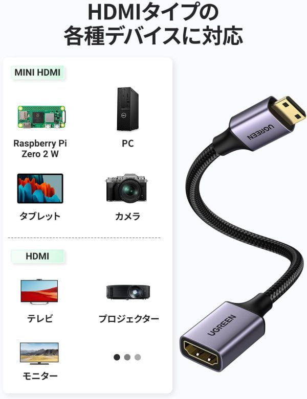 Cáp Mini HDMI to HDMI hỗ trợ 4K dài 15cm Ugreen 90593