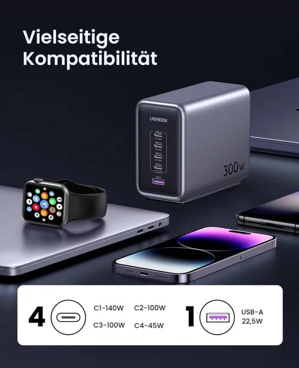 Củ sac Nexcode GaN 300W Desktop Charger EU 4C1A Ugreen 90903B