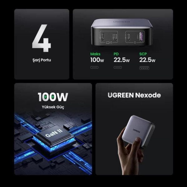 Củ sạc 2 cổng USB-C và 2 USB Nexode công nghệ GaN 100W màu đen Ugreen 90928