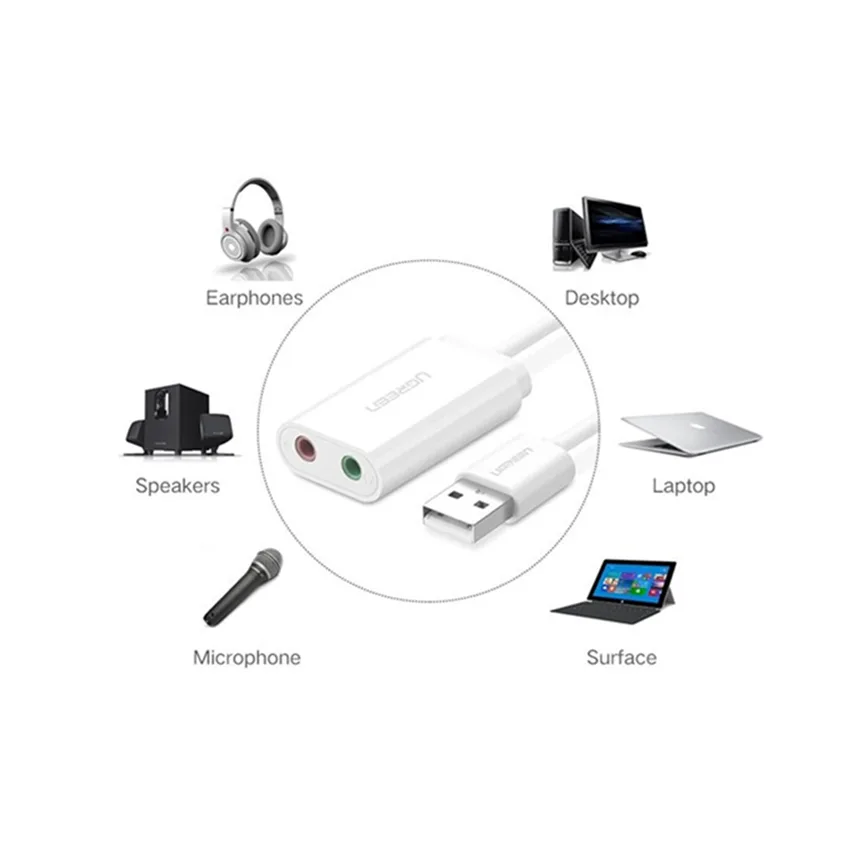 Dây cáp USB 2.0 sang Audio và Micro Ugreen 30143