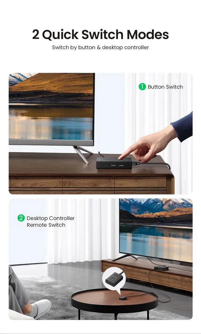 Bộ chuyển đổi KVM Switch HDMI 2 vào 1 Ugreen 90478