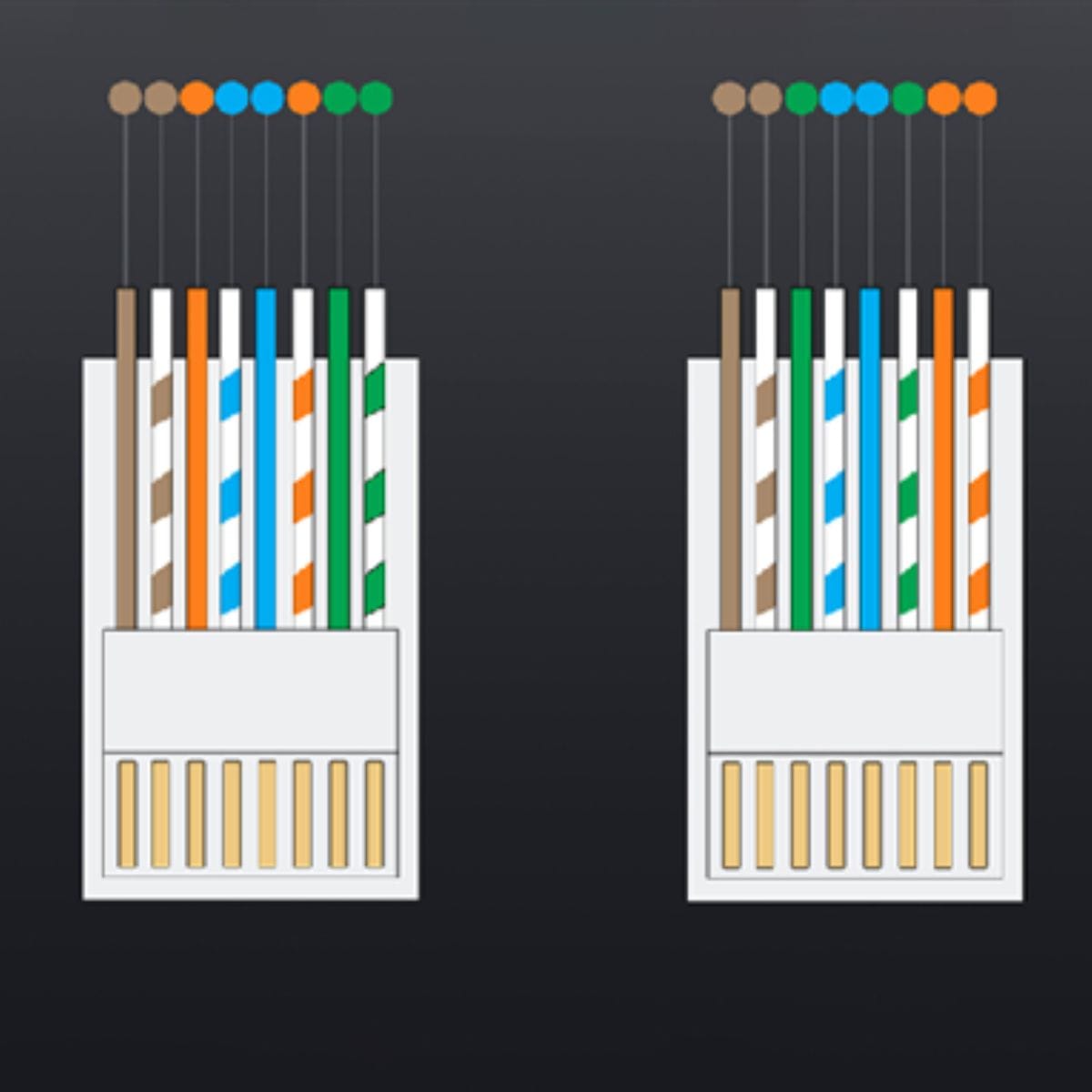 Đầu bấm mạng Cat6 RJ45 Ugreen 20840 (100 cái)