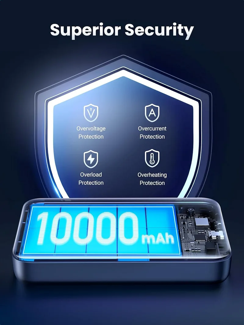 Pin sạc không dây 10000mAh Ugreen PB561| Tím – Hồng – Vàng Be – Xám – Xanh