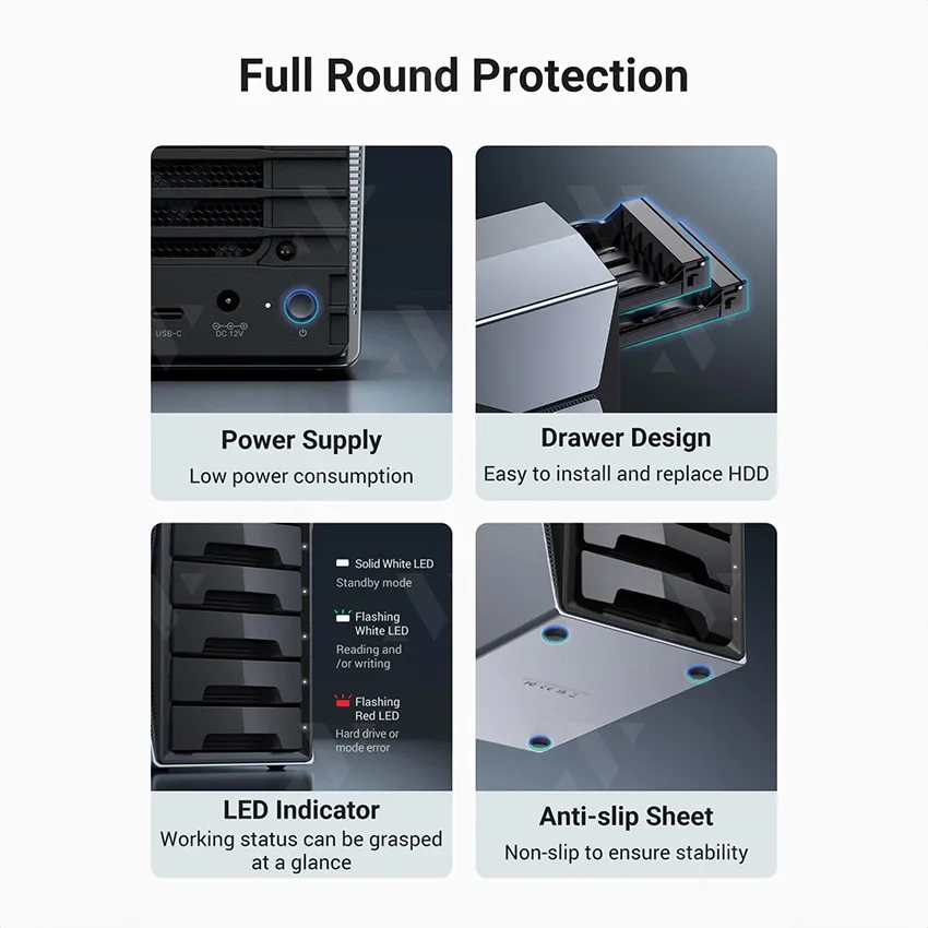 Thiết bị lưu trữ Ugreen 60638 (hỗ trợ ổ cứng 3.5″, 5 bay, chuẩn RAID, tối đa 90TB)