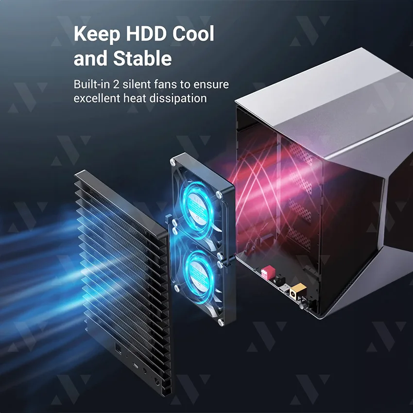 Thiết bị lưu trữ Ugreen 60638 (hỗ trợ ổ cứng 3.5″, 5 bay, chuẩn RAID, tối đa 90TB)